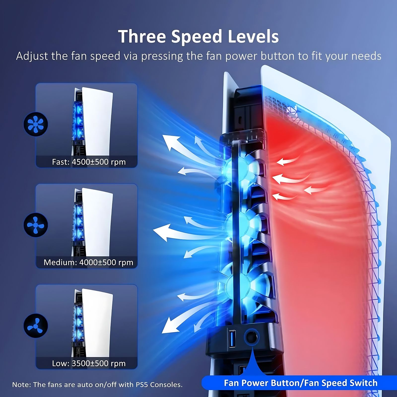 PS5용 디스크 및 디지털 에디션 모두를 위한 LED  - Gaming Zone Accessories 리뷰 및 가격